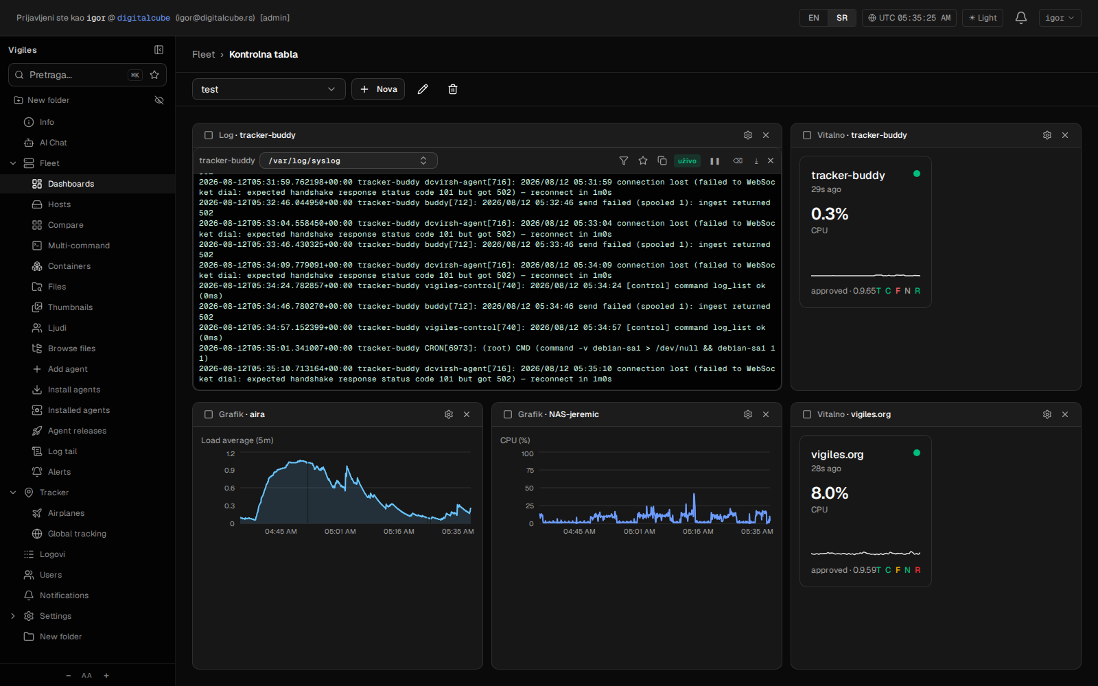 Dashboards