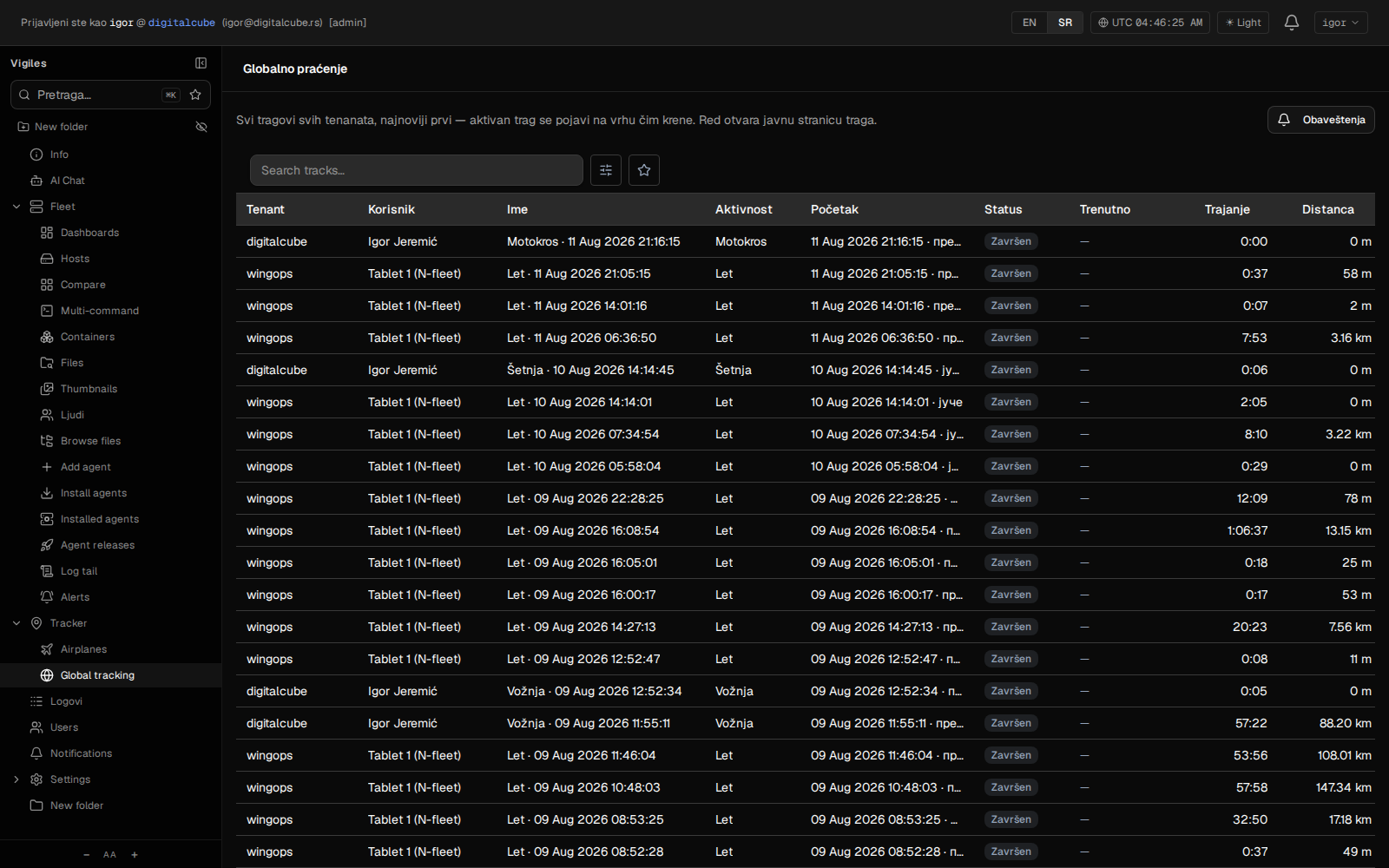 Live tracking overview