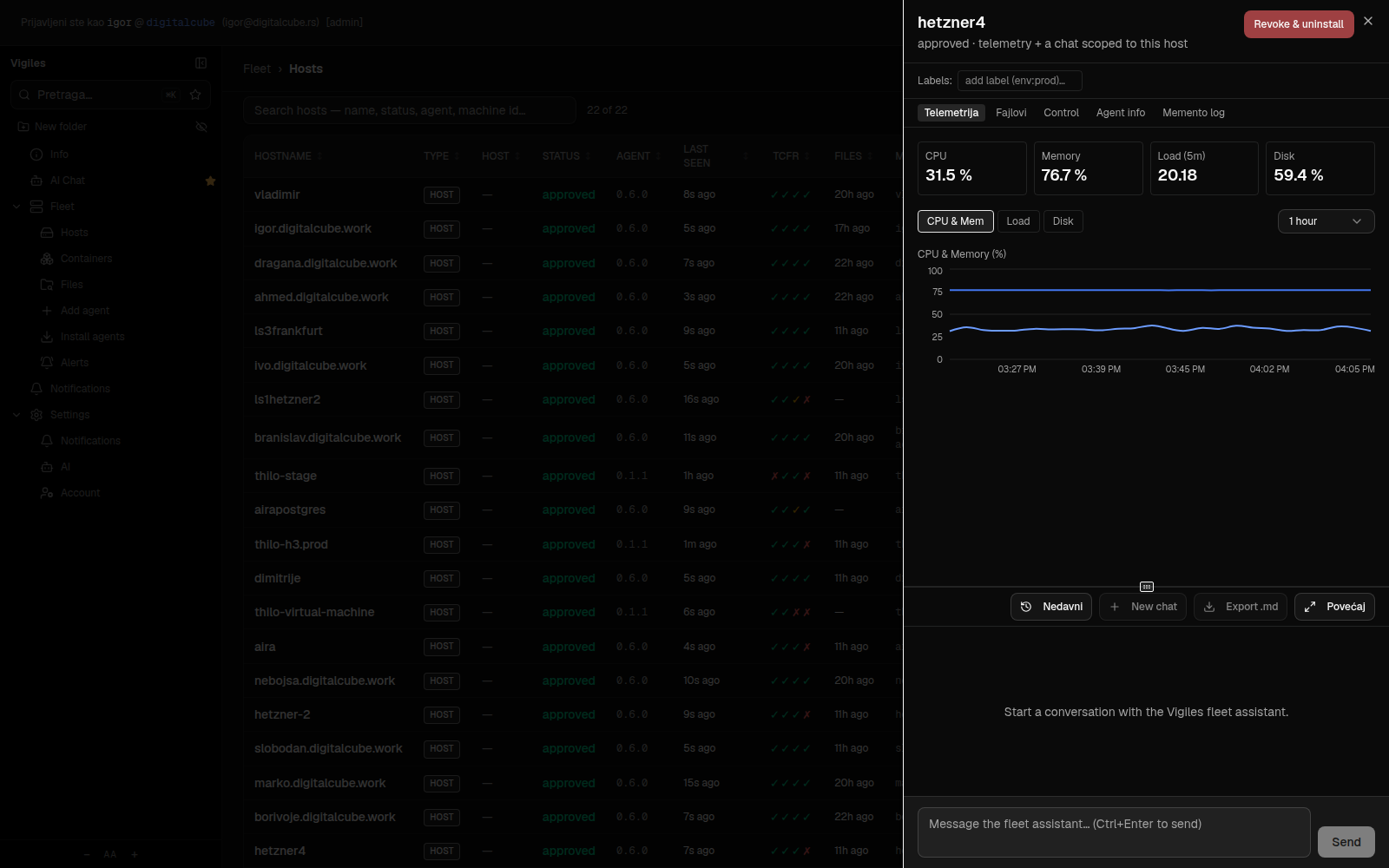 Host telemetry